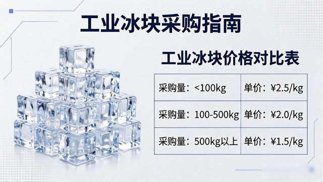 工业冰块采购指南:深圳光明工业冰块销售常见问题解析
